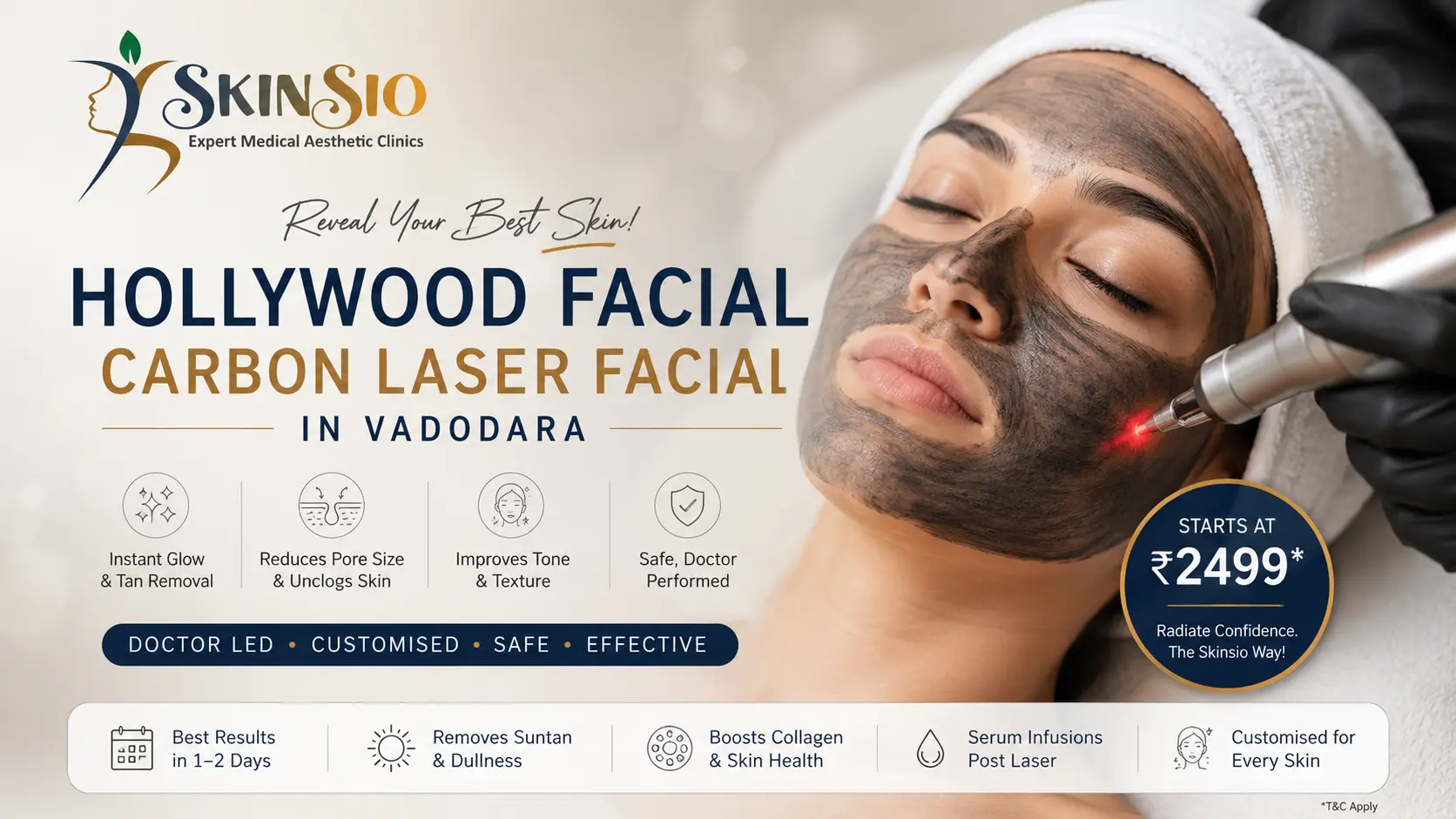 Hollywood Carbon Laser Facial in Vadodara: Procedure, Benefits, Cost & Doctor-Led Results