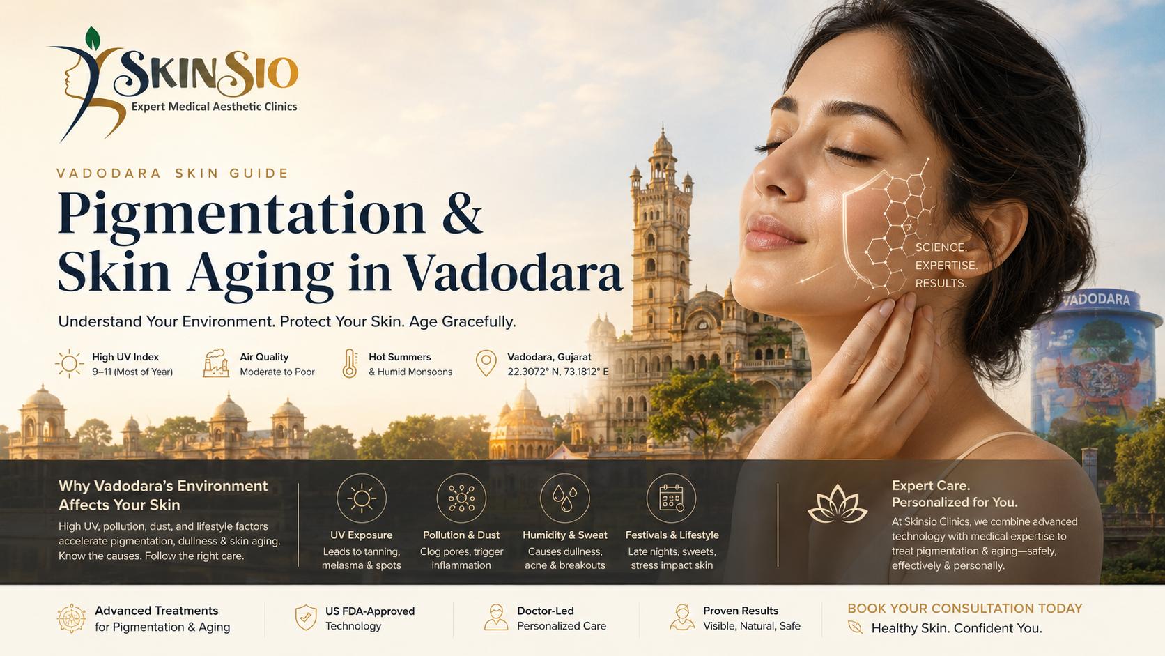 Why Vadodara's Sun, Smog and Festivals Are Ageing Your Skin Faster (And What to Do About It)